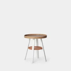 Klast Home Birta